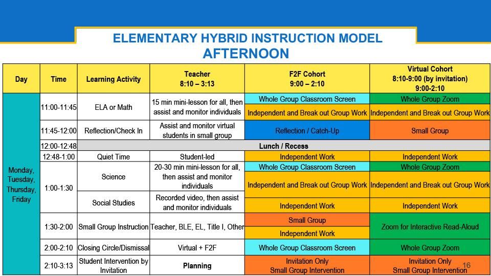 Elementary PM schedule 